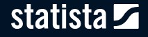 Statista logo